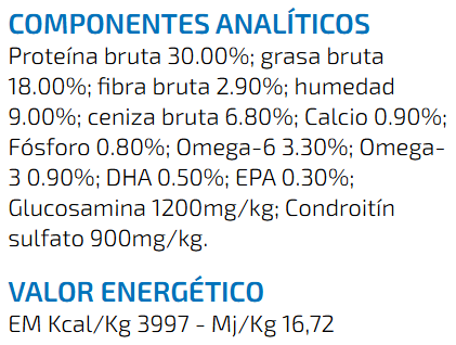 N&D Granos Ancestrales Adulto Mini Pollo - Imagen 2