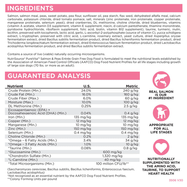 Nutri Source Pure Vita Salmon y Guisantes Libre de Granos - Imagen 2